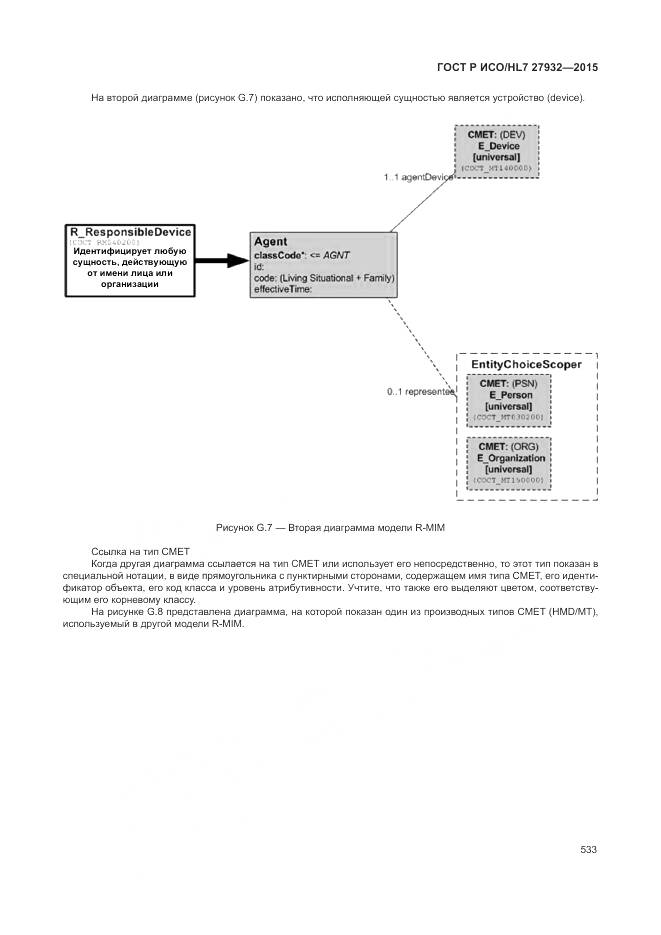 ГОСТ Р ИСО/HL 7 27932-2015, страница 537